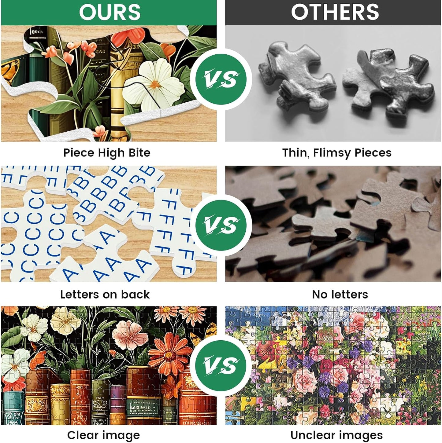 500 Piece Puzzle for Adults | Vintage Wildflowers Books Puzzle | Recyc