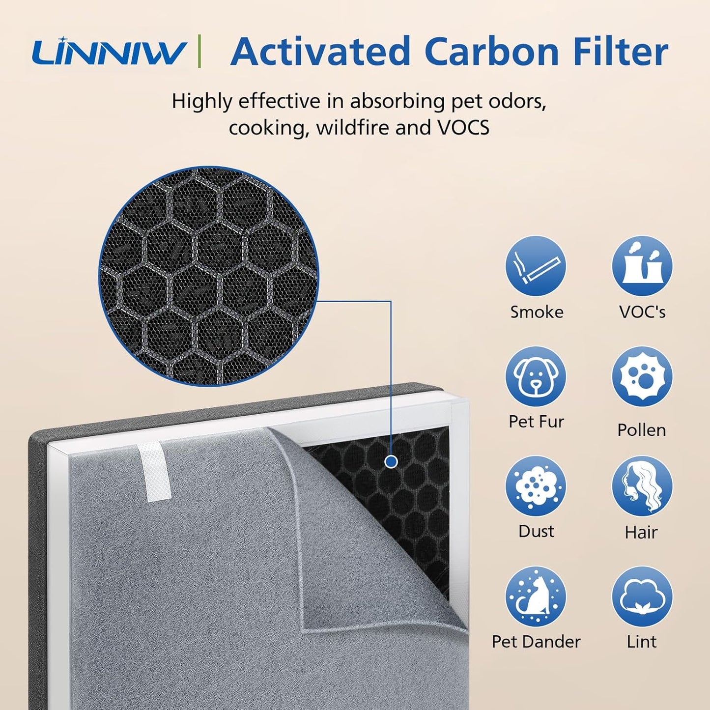 2 Pack Vital 100 Replacement Filter for LEVOIT Air Purifier, 3-in-1 HE