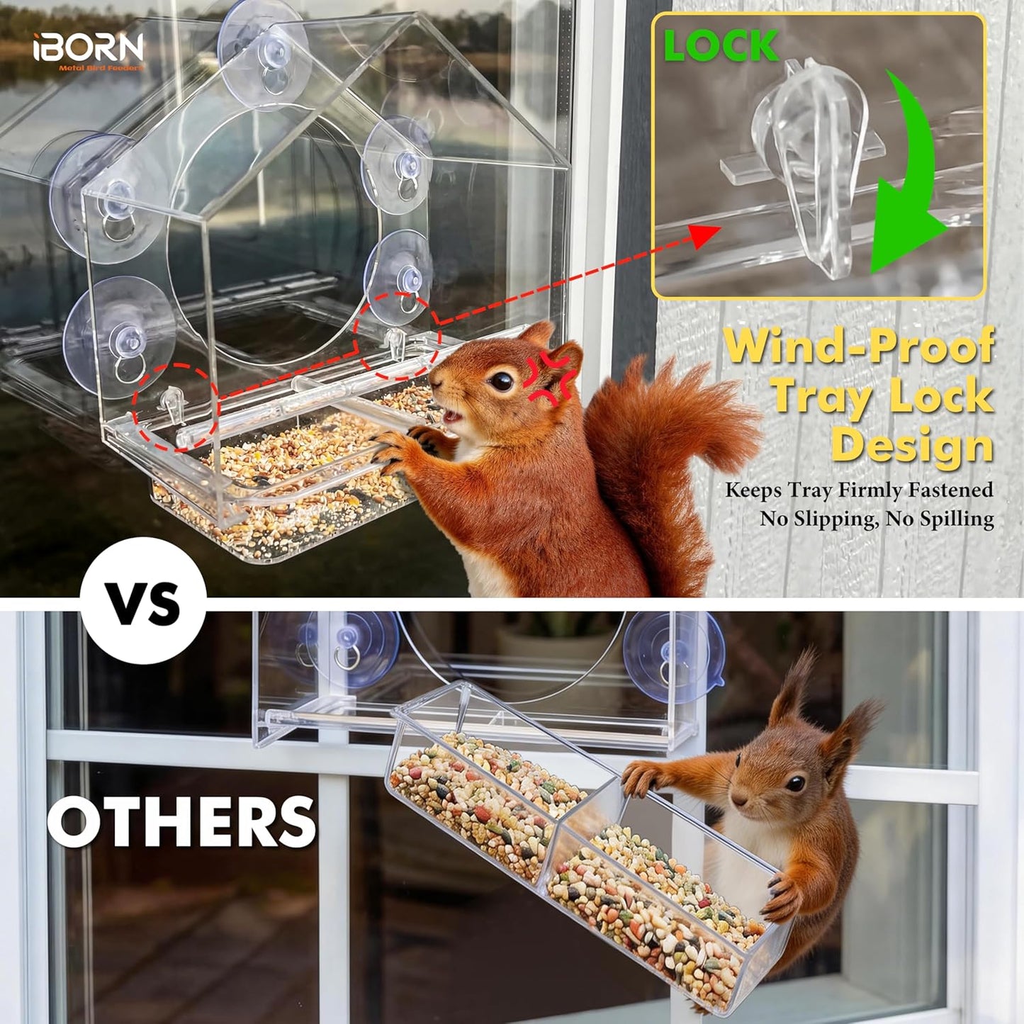 iBorn 2026 New Window Bird Feeders for Outdoors Wind-Proof Tray Lock,Cardinal Bird Feeder with Strong Suction Cups for Window Birds Watching, Chewproof PC, for Parent &Child