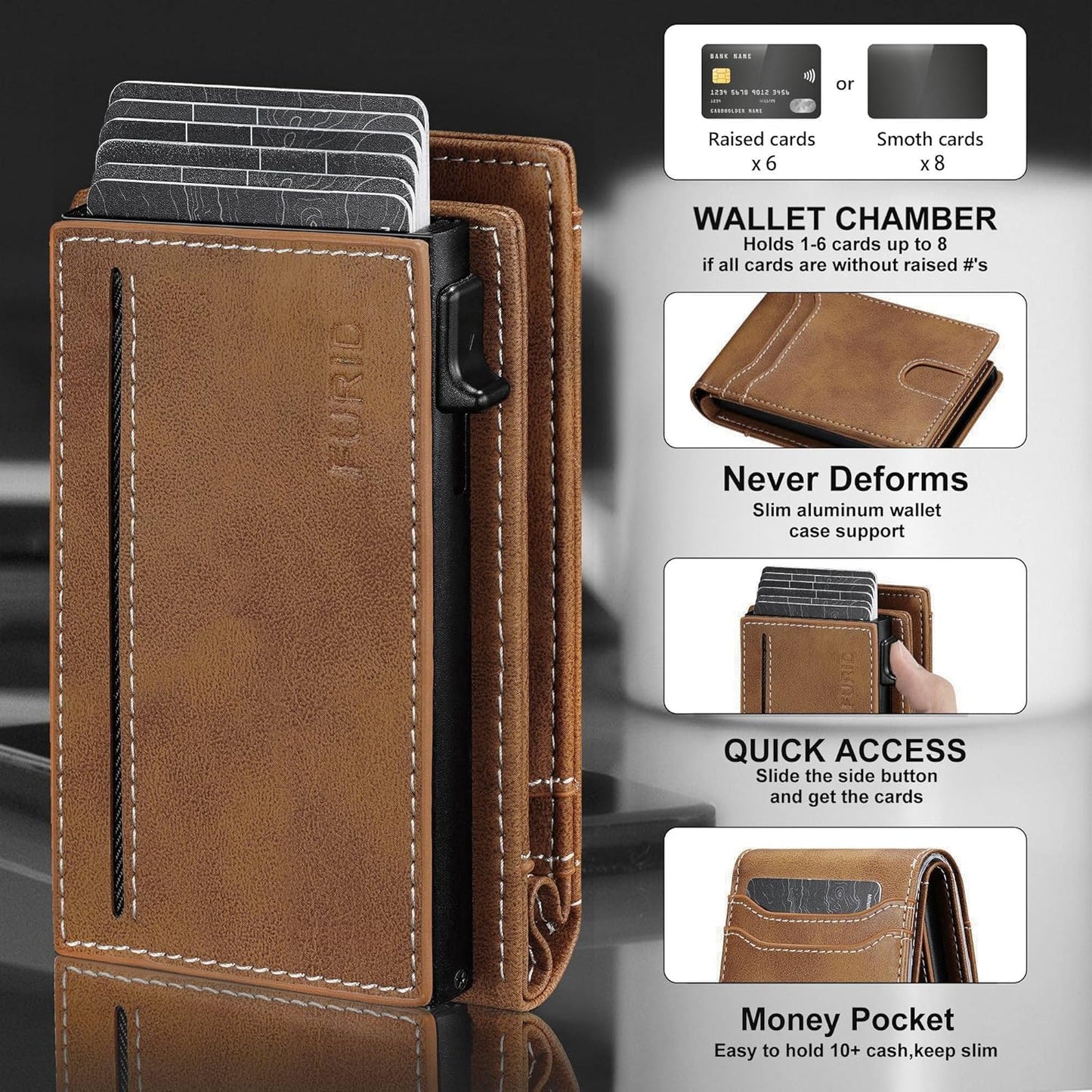 furid Card Wallet For Men Slim: Smart Rfid Minimalist Front Pocket Pop