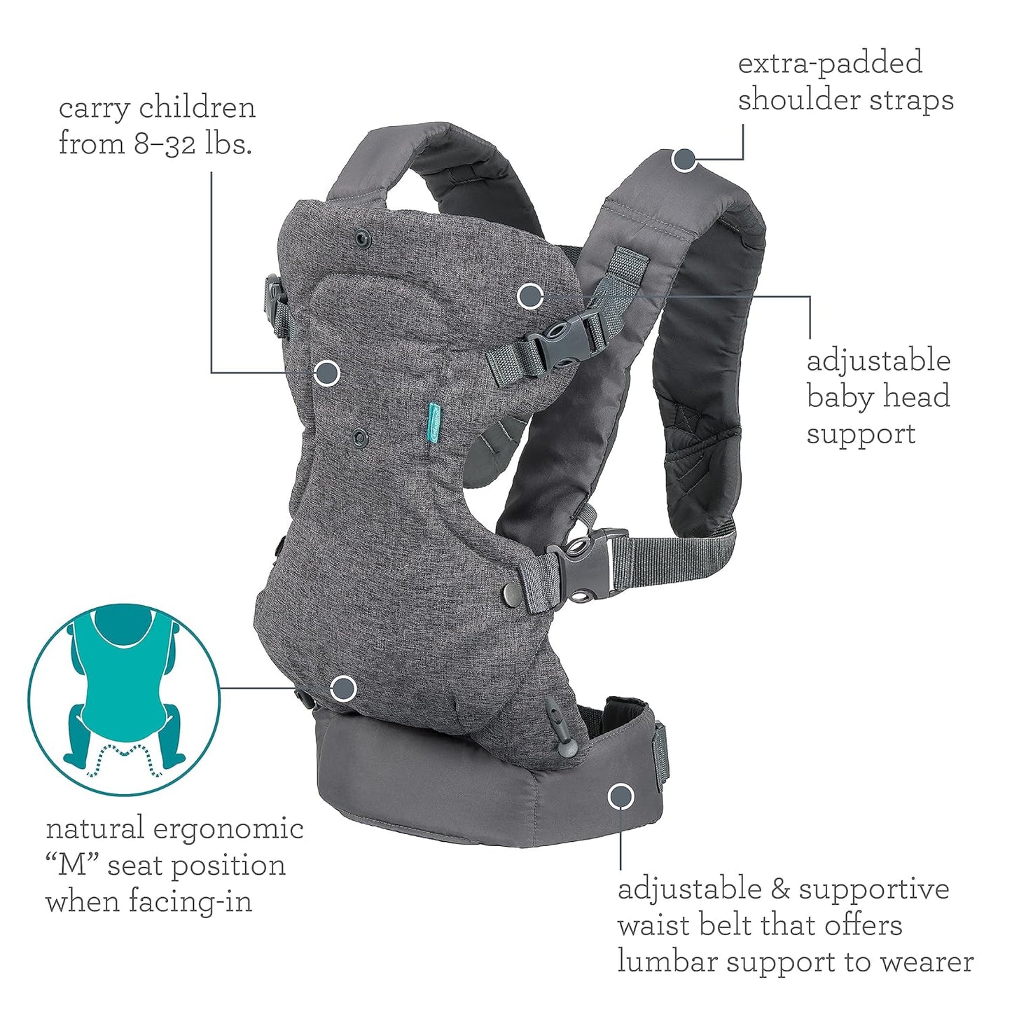 Infantino Flip 4-in-1 Convertible Baby Carrier, Adjustable, Ergonomic 