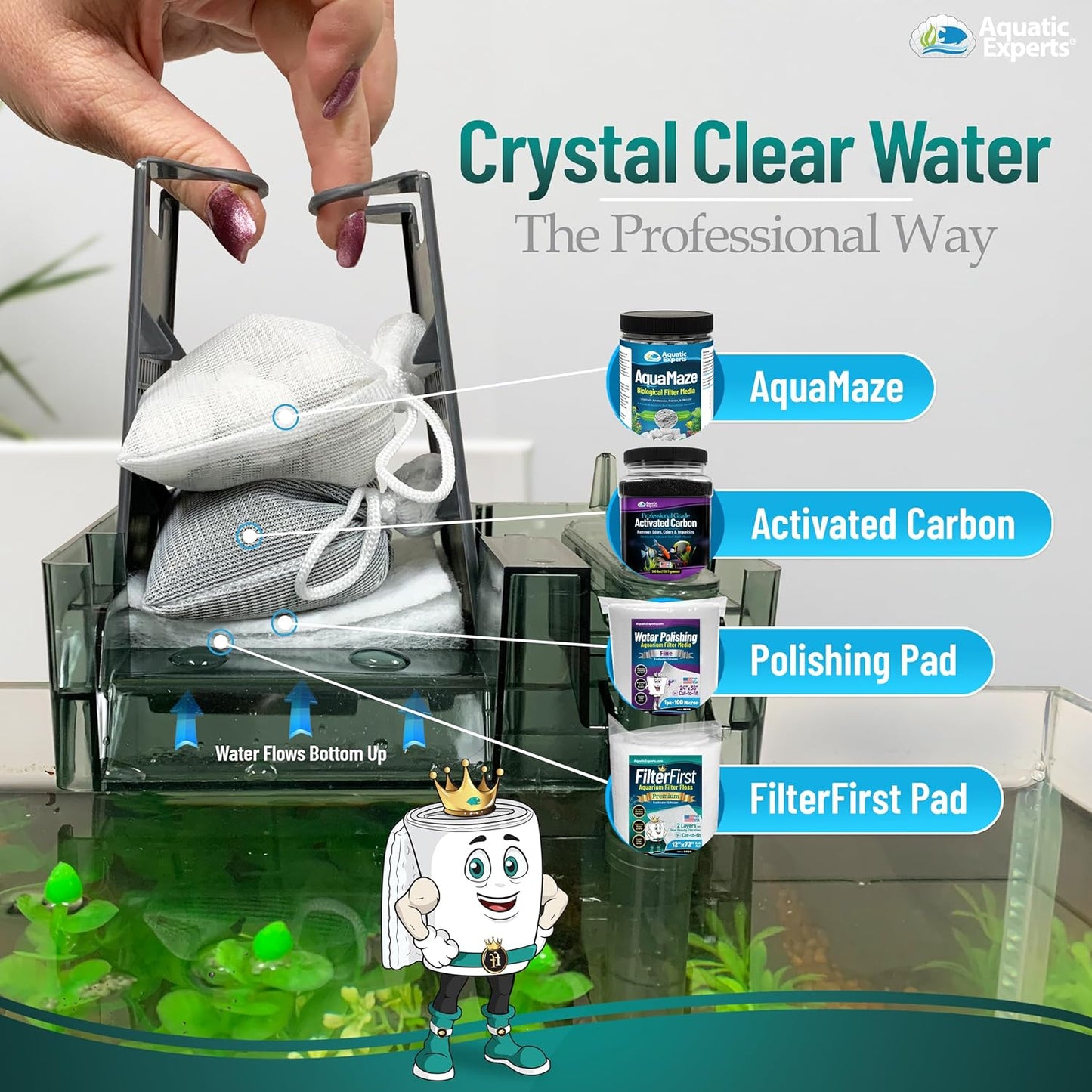 Aquatic Experts Aquarium Filter Floss for Fish Tank Filters - FilterFi
