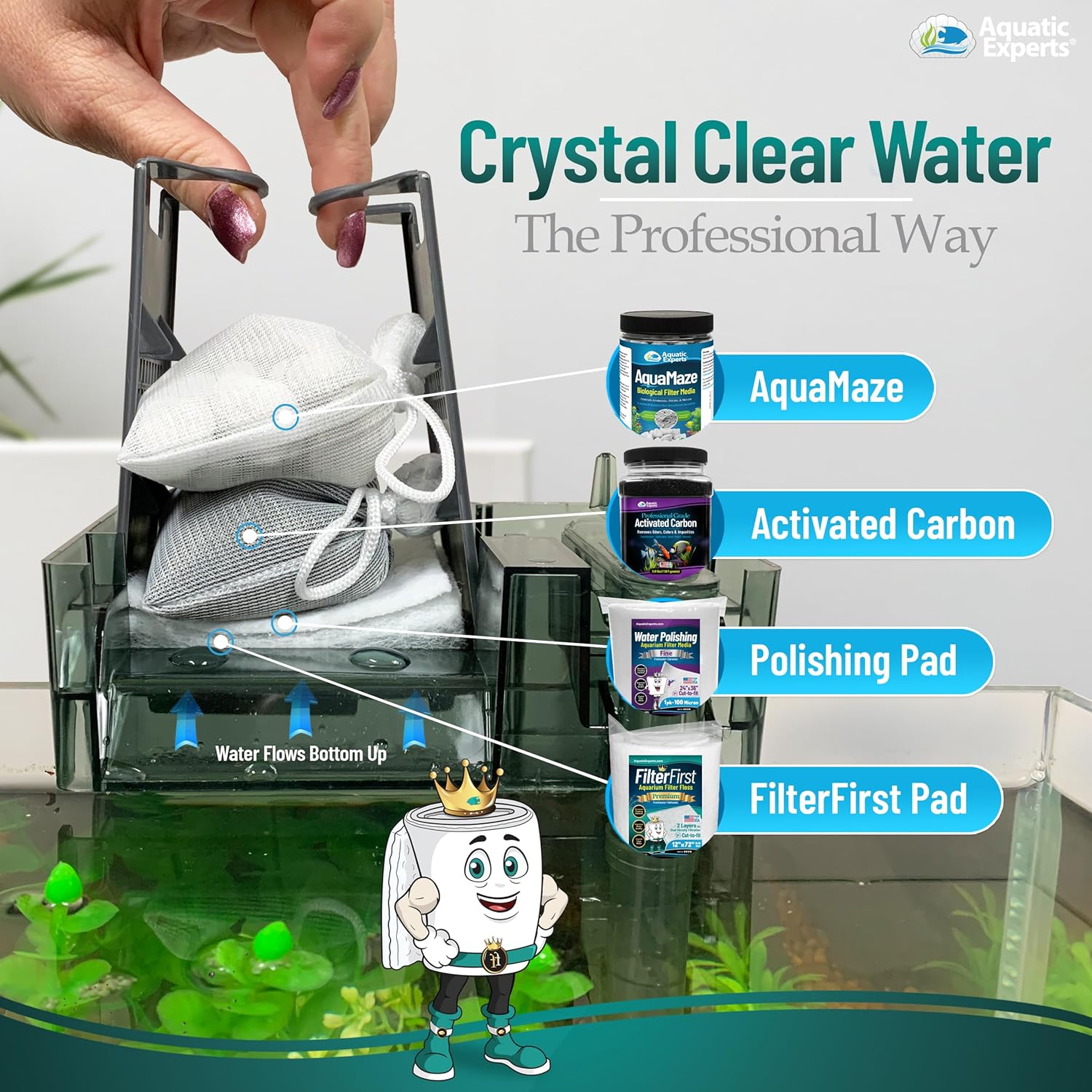 Aquatic Experts Aquarium Filter Floss for Fish Tank Filters - FilterFi