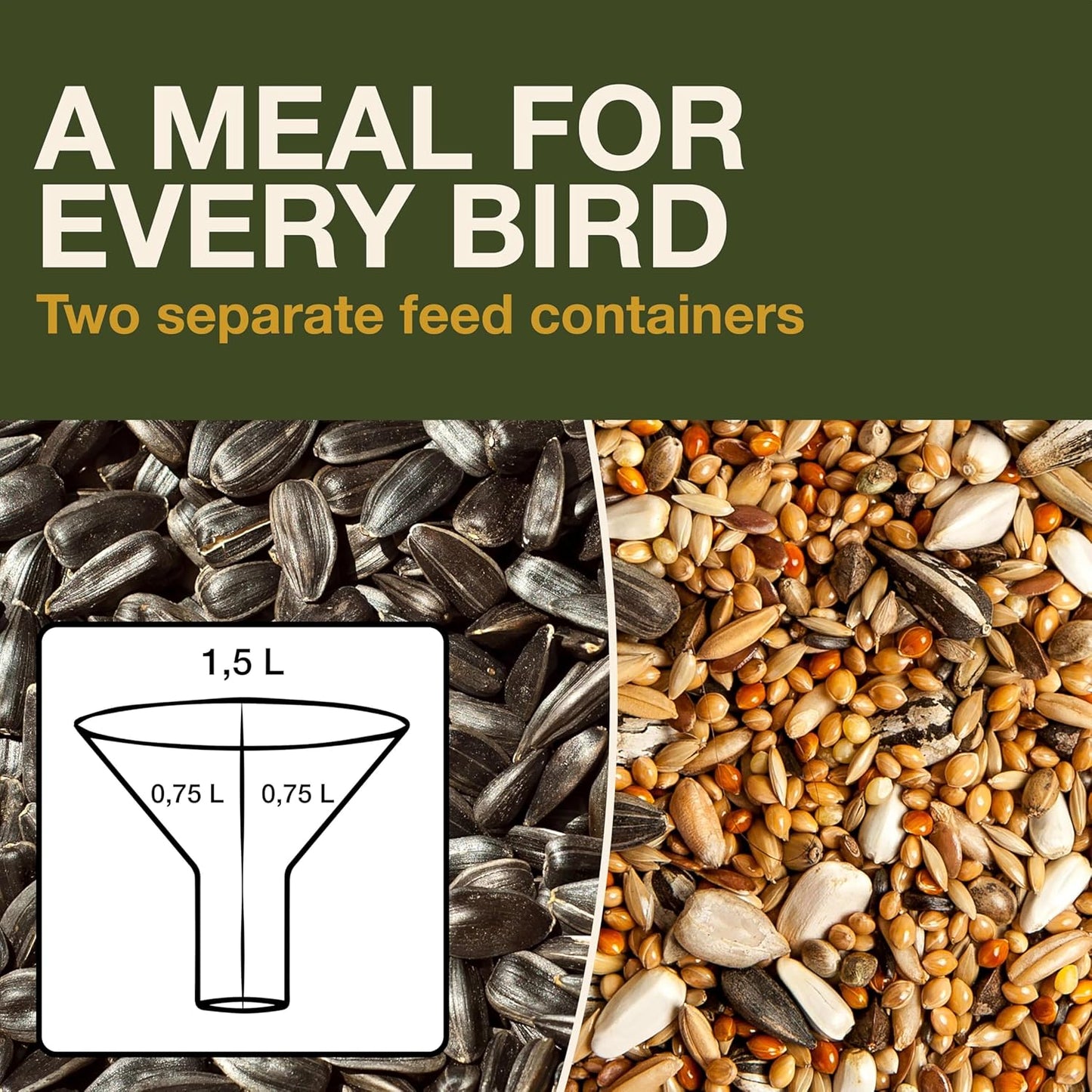 SWISSINNO Bird Feeders - No Mess Hanging Bird Feeder for Outdoors - Sm