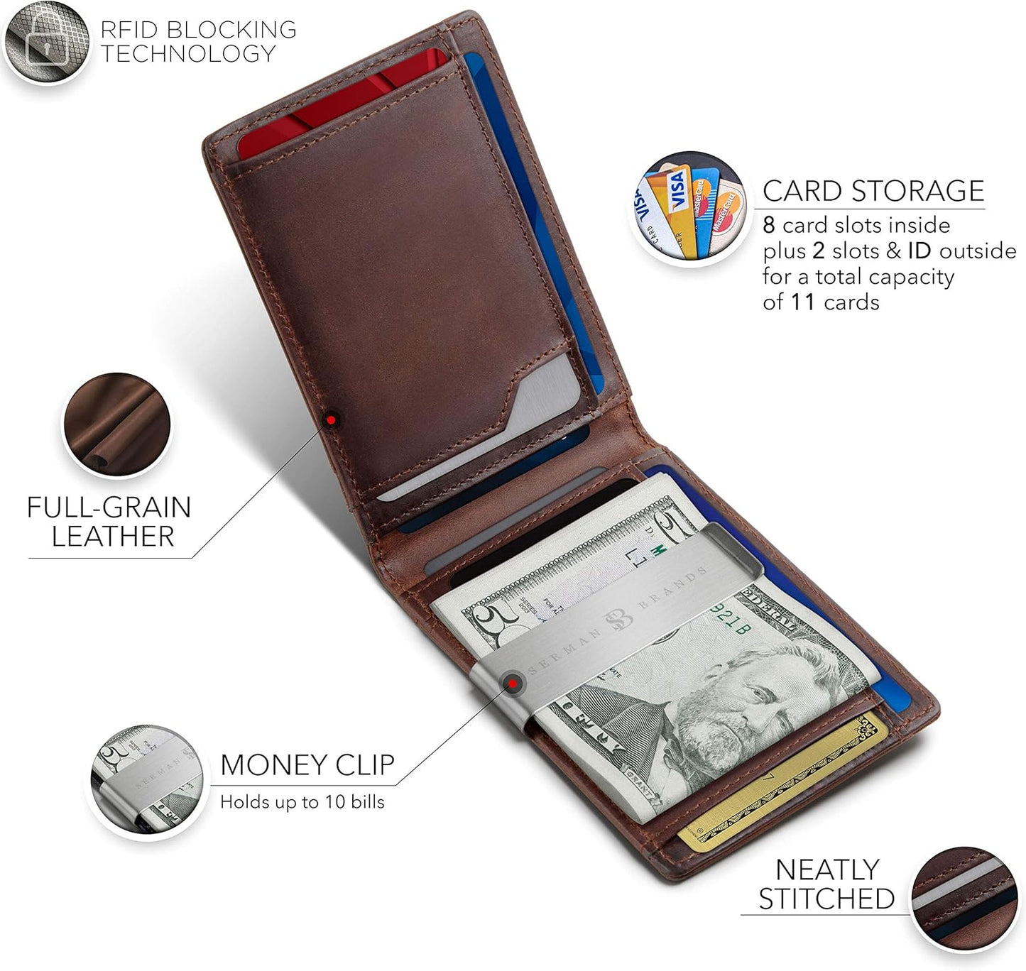 SERMAN BRANDS Money Clip Wallet - Mens Wallets slim Front Pocket RFID 