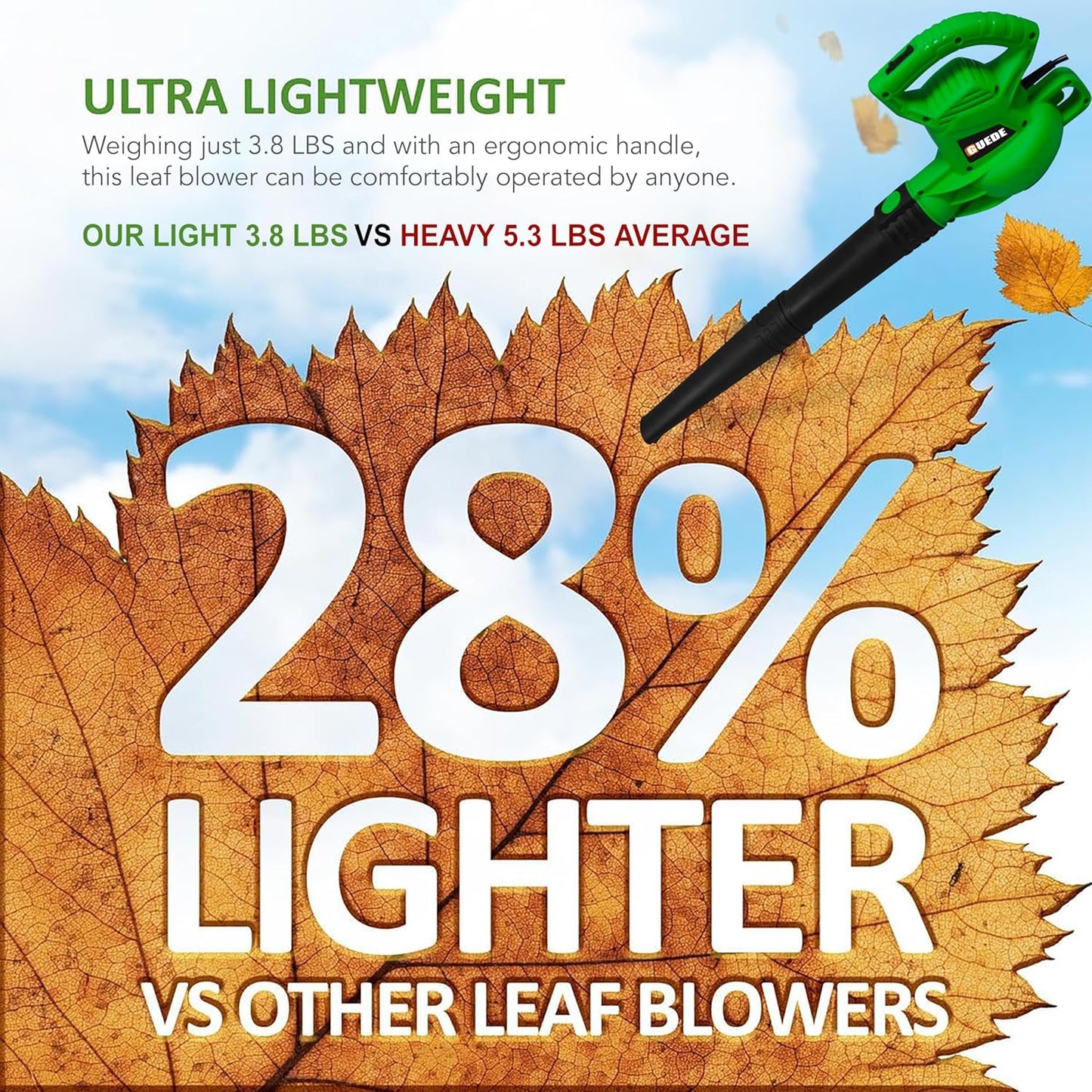 GUEDE Electric Leaf Blower, Corded 7 Amp, 155MPH Air Speed, Lightweigh