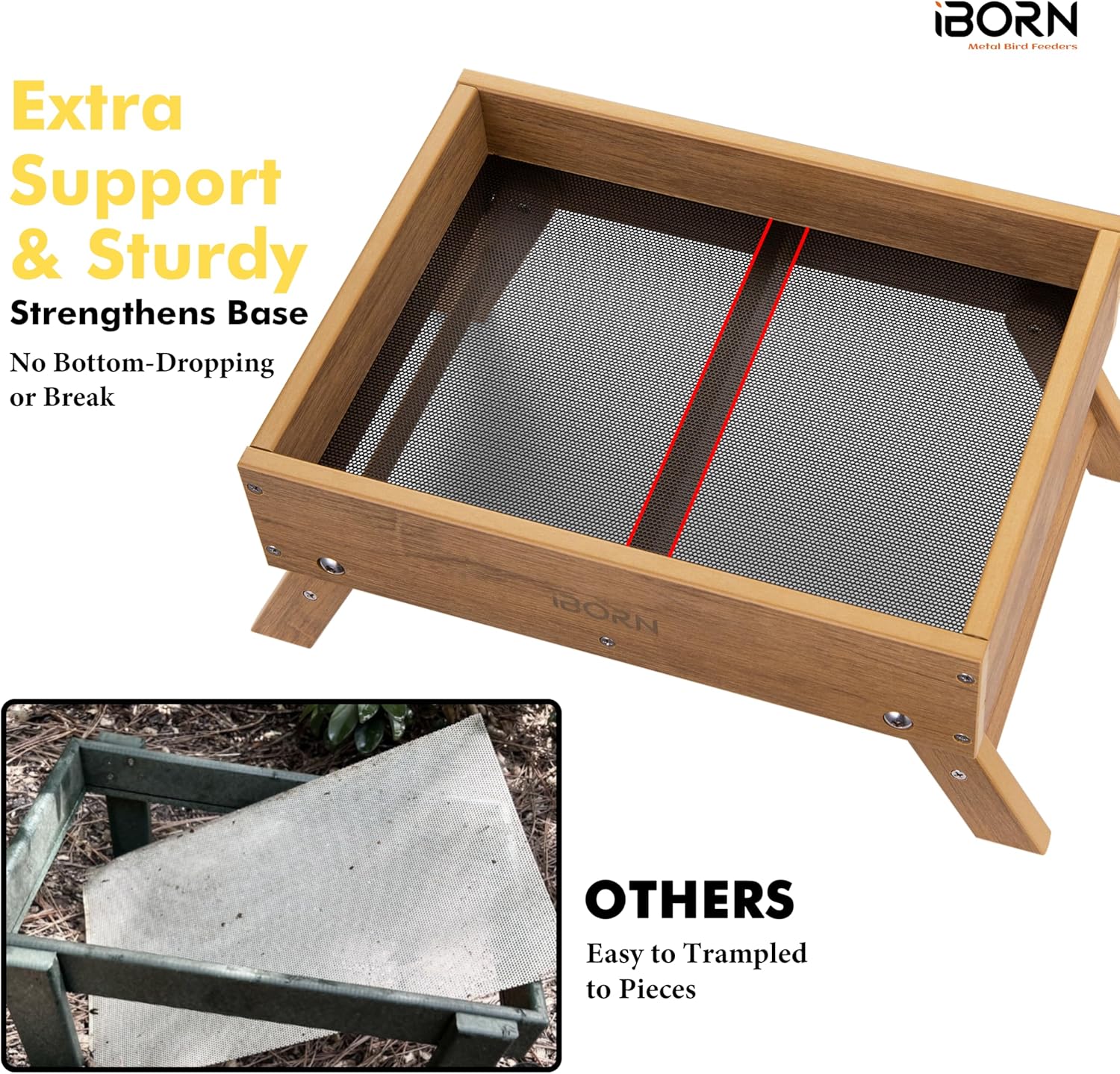 iBorn Ground Bird Feeder, Bird & Squirrel Platform Feeder for Outdoors