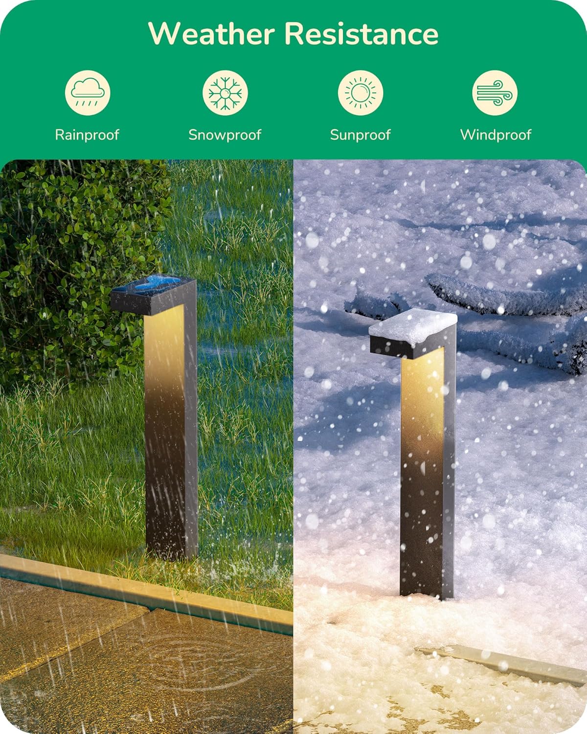 EDISHINE Low Voltage Pathway Lights Wired, 3000K 3.2W 50,000Hrs Waterproof LED Outdoor Landscape Lighting with Connectors, 12V Modern Cast-Aluminum Landscape Path Lights for Walkway Garden, 4 Pack