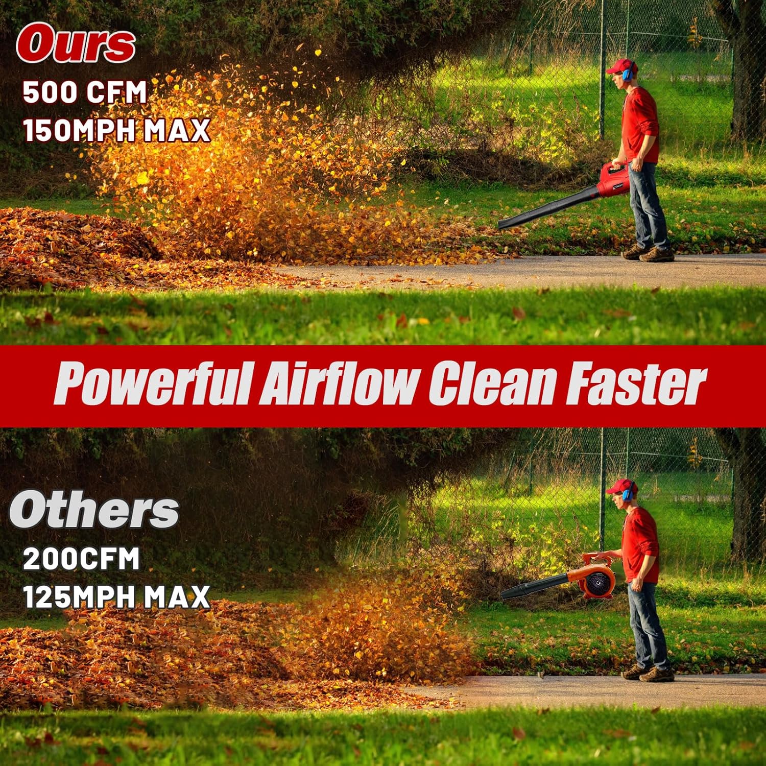 Leaf Blower Cordless for Milwaukee M18 Battery Powered(No Battery) wit