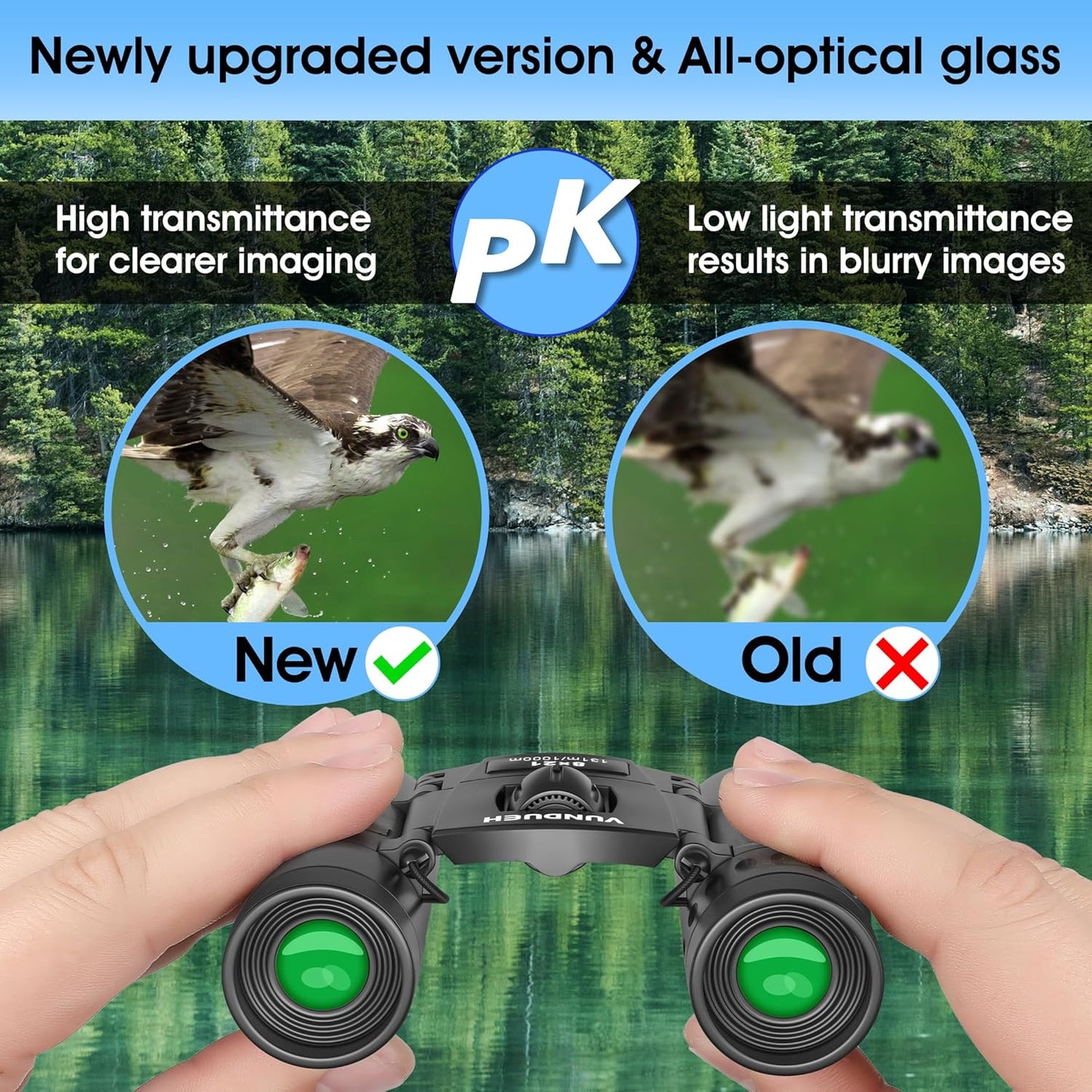 Mini Compact Binoculars for Adults and Kids - Waterproof High Powered 