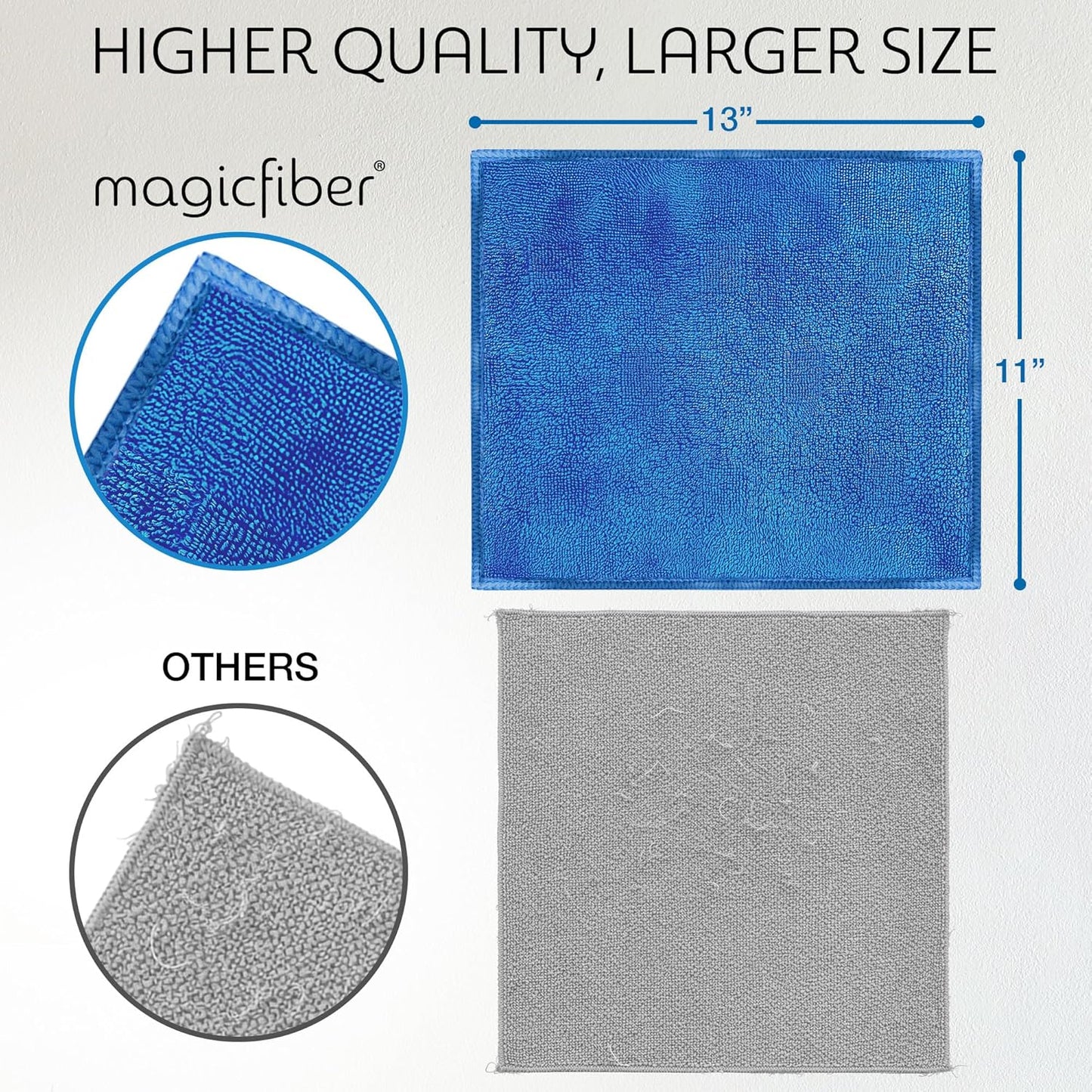 MagicFiber Microfiber Cleaning Cloth - Higher Quality, Larger Size - Micro Fiber Cloth for Cleaning Rags, Dust Cloths, Kitchen Dish Towels (12 Pack, 13”x11”)