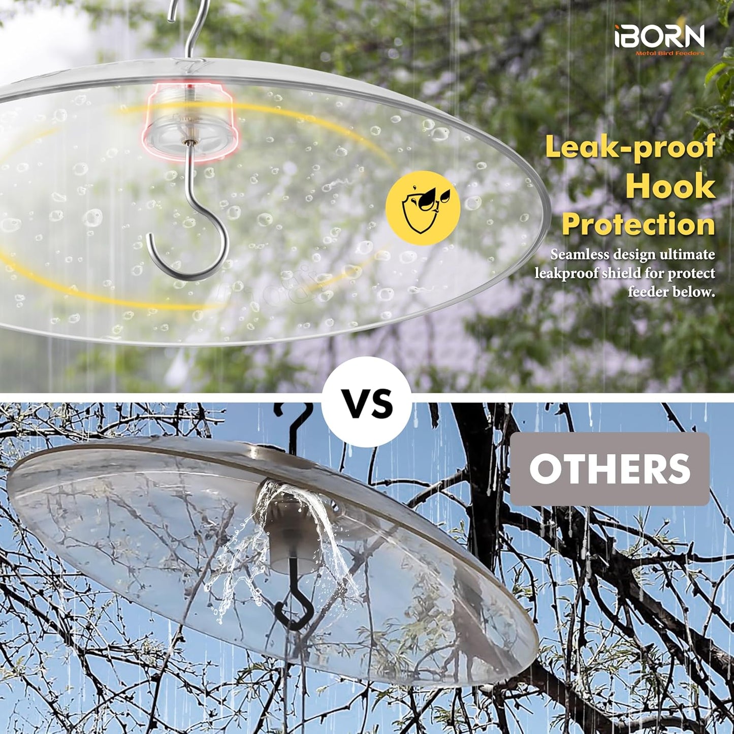 iBorn Baffles for Bird Feeders, 13” Bird Feeder Cover for Rain Guard, Birds Feeders Rain Guard, Full Protection for Feeders for Outdoors, Chew-Proof Polycarbonate, Pack of 2, Transparent