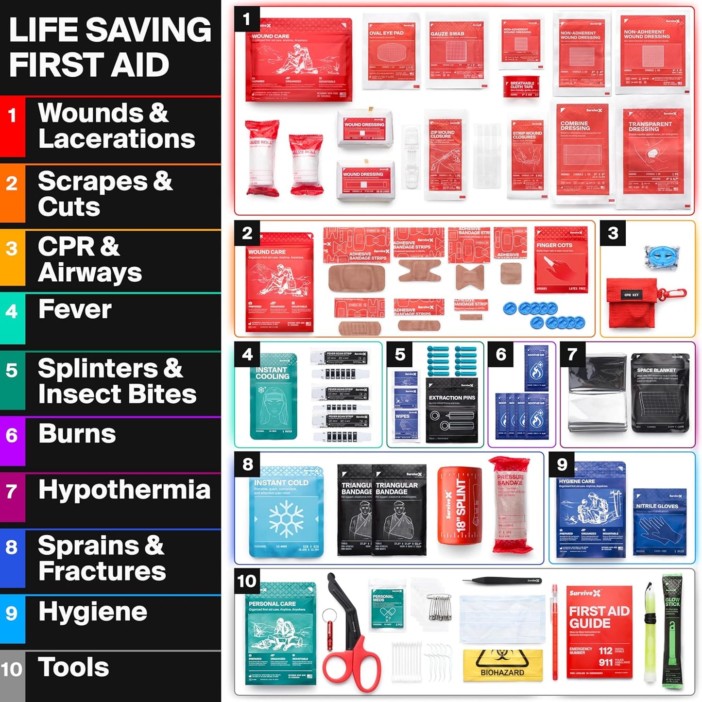 Large First Aid Kit for Car, Travel & Home - Emergency Kit for Hiking,