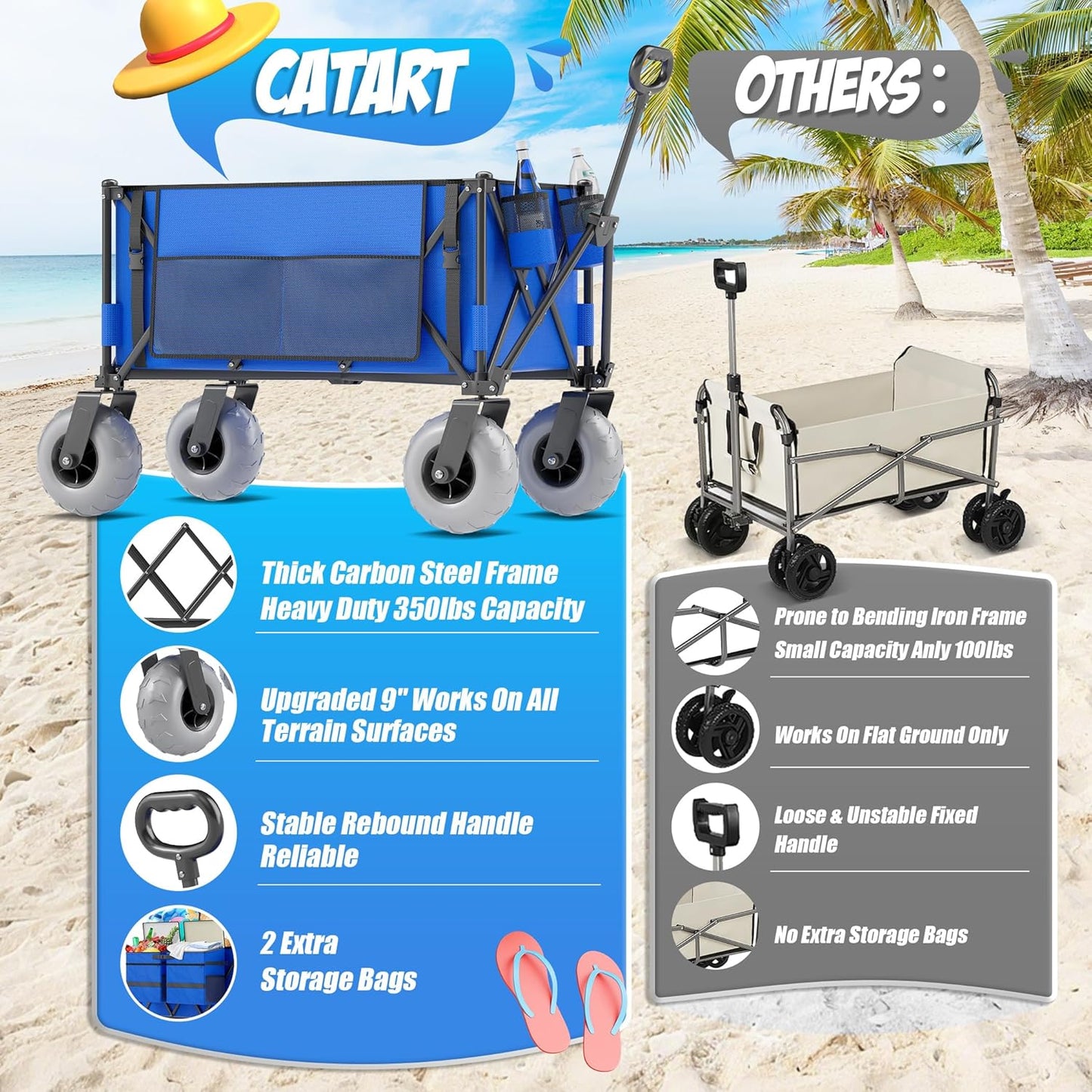 Beach Wagon with Big Wheels for Sand, 350lbs Heavy Duty Folding Wagon,