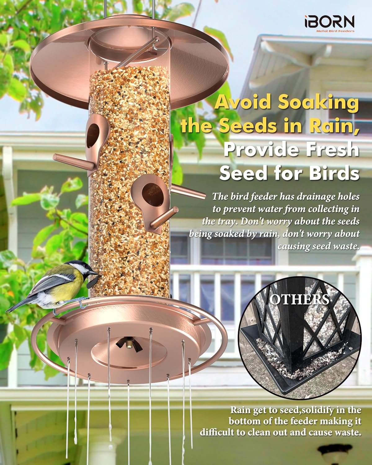 iBorn Bird Feeders for Outdoors, 2LB Metal Bird Feeders 17cm Large Roo