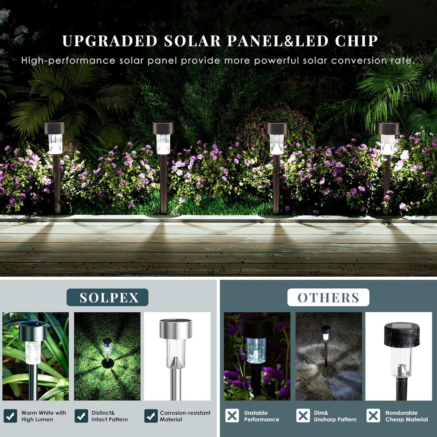 SOLPEX 16 Pack Solar Outdoor Lights Pathway, Stainless Steel Solar Lig