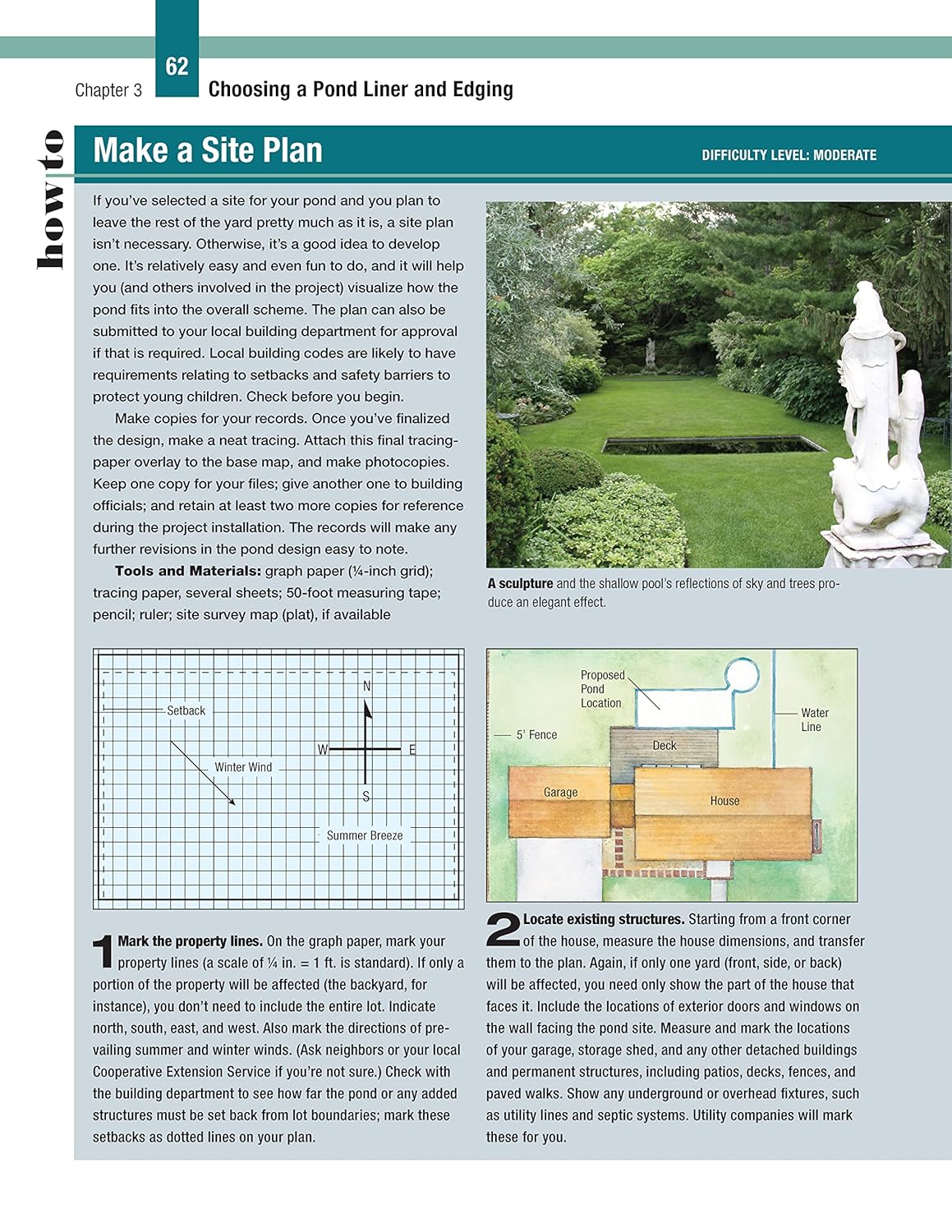DIY Guide to Ponds, Fountains, Rain Gardens & Water Features, Revised 