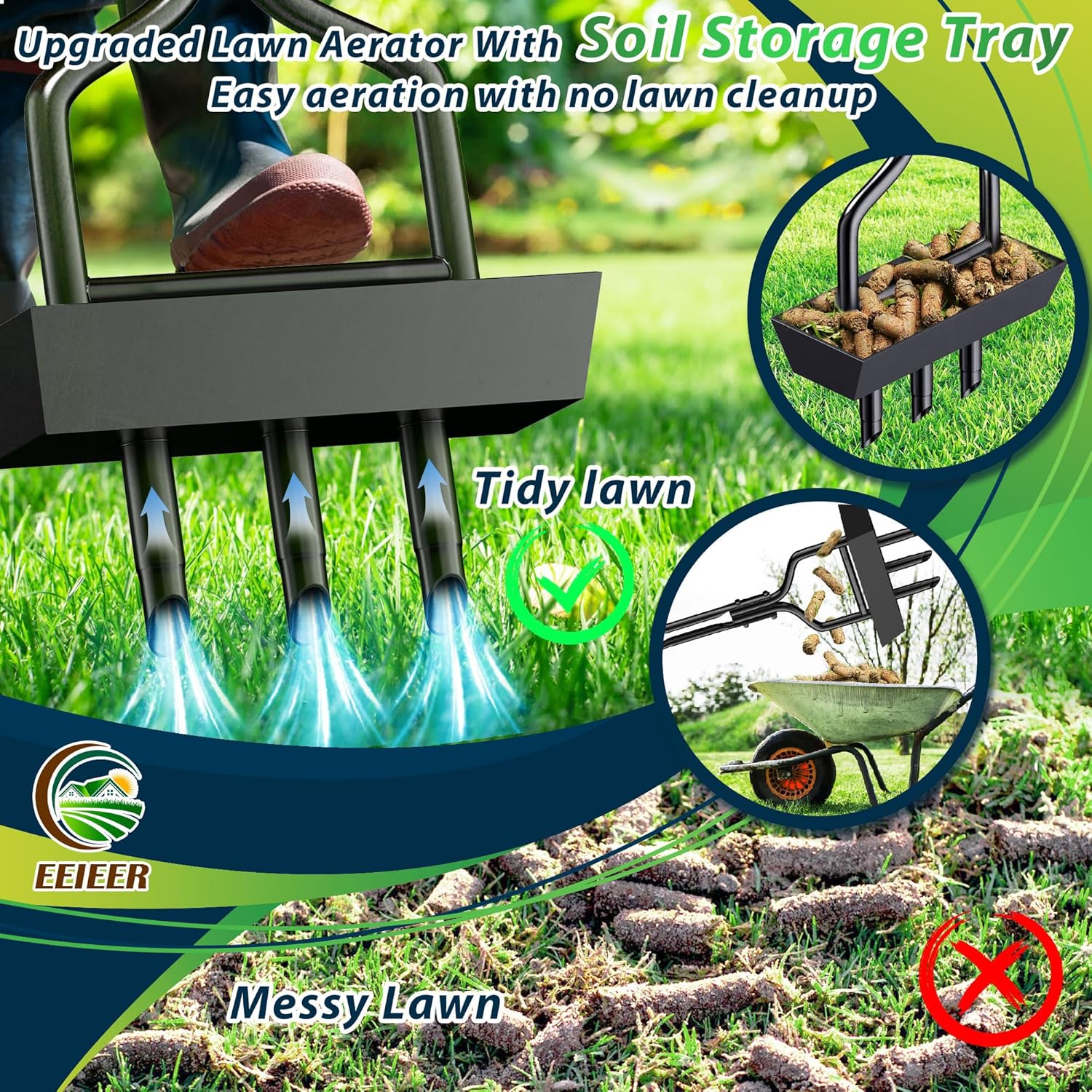 EEIEER Manual Lawn Aerator Tool with Soil Storage Basket - 2025 Upgrad