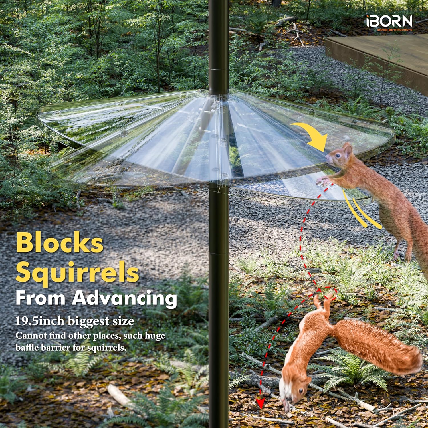 iBorn Squirrel Baffle for Bird Feeder Pole, 19.5” Oversized Squirrel G