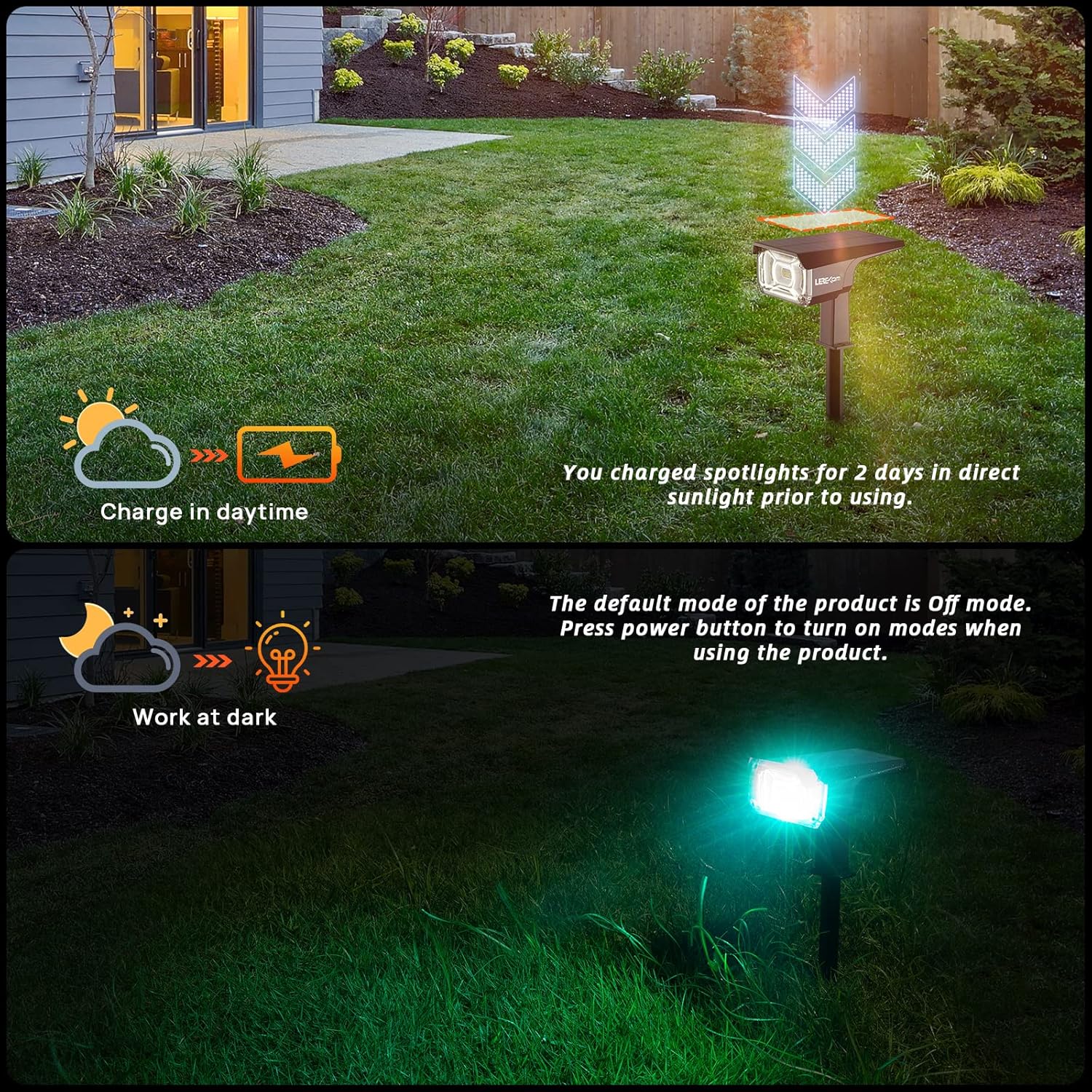 Solar Outdoor Lights,40 LEDs Color Changing RGB Solar Landscape Path L