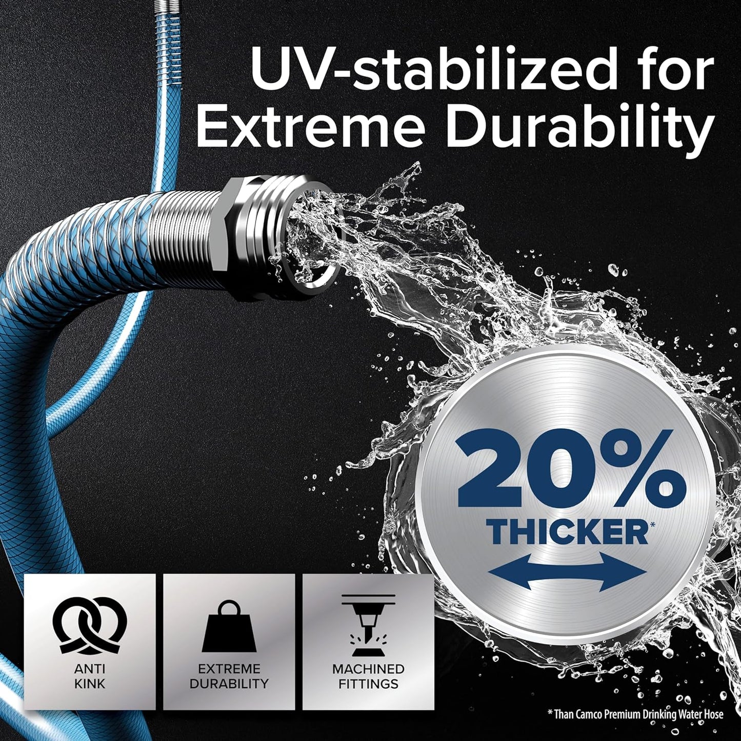 Camco TastePURE 35-Foot Premium Camper/RV Drinking Water Hose - Featur