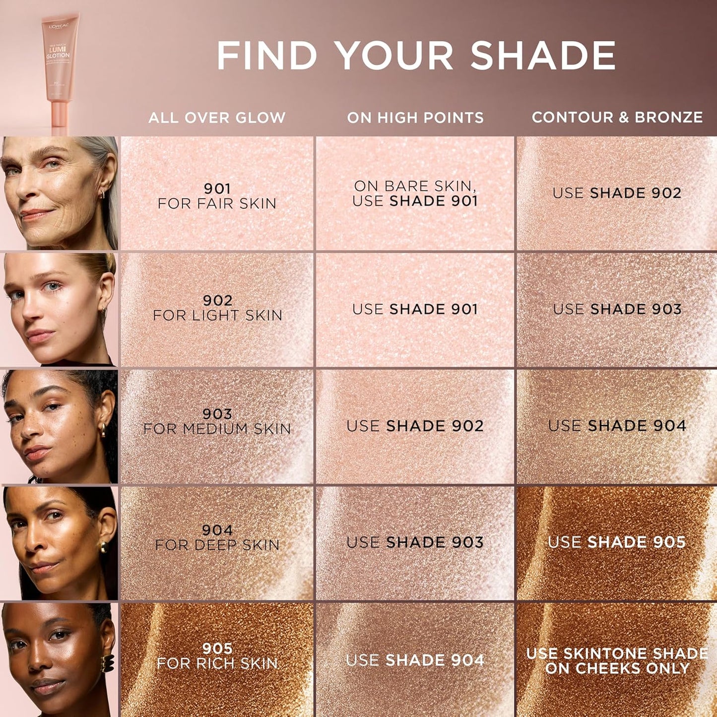 L'Oreal Paris Makeup True Match Lumi Glotion, Natural Glow Enhancer, I