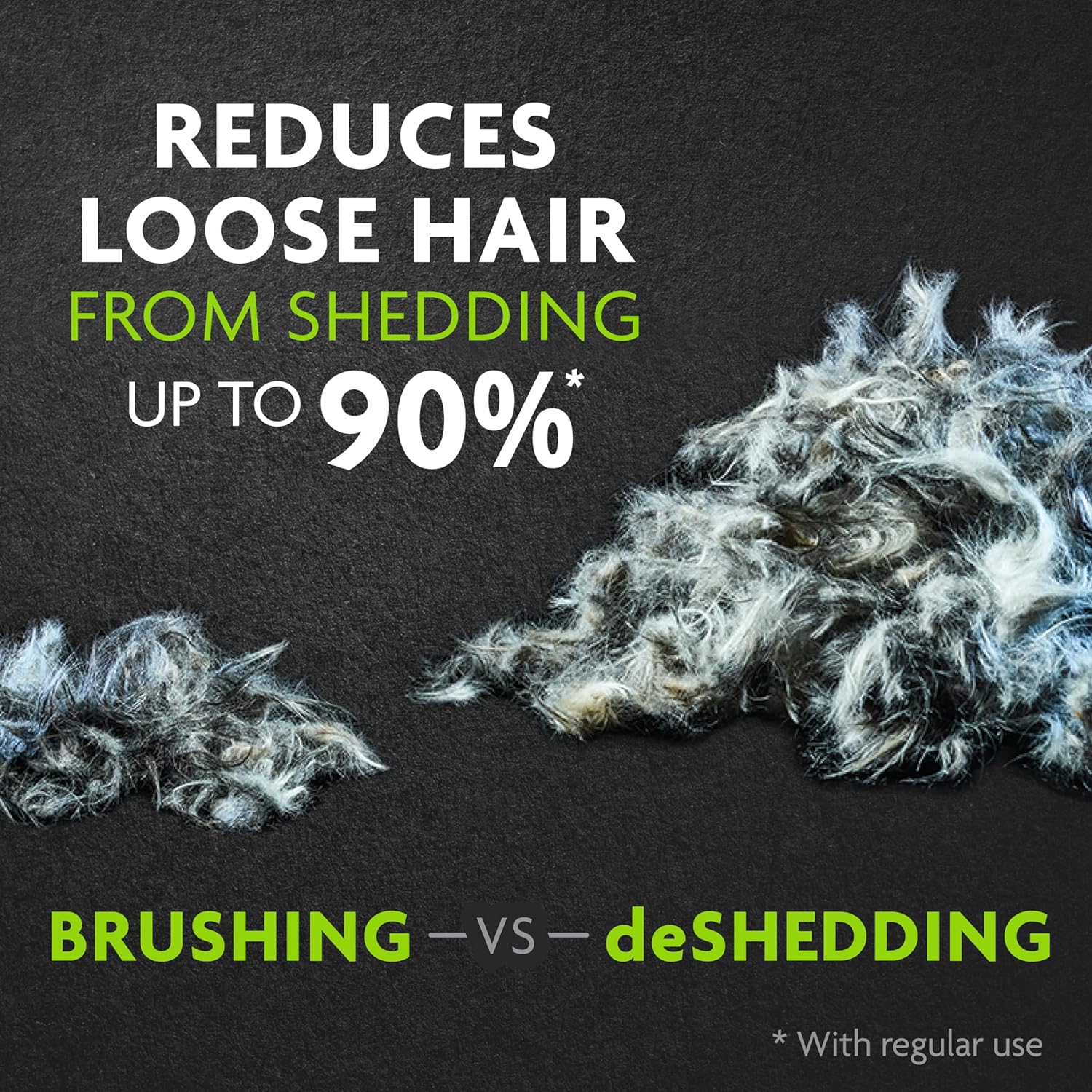 FURminator Undercoat Deshedding Tool for Dogs, Deshedding Brush for Do